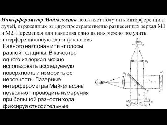 Интерферометр Майкельсона позволяет получить интерференцию лучей, отраженных от двух пространственно разнесенных