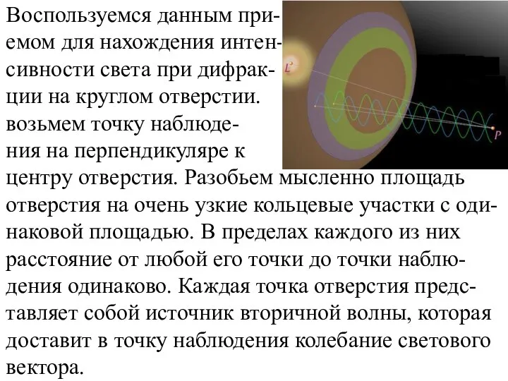 Воспользуемся данным при- емом для нахождения интен- сивности света при дифрак-