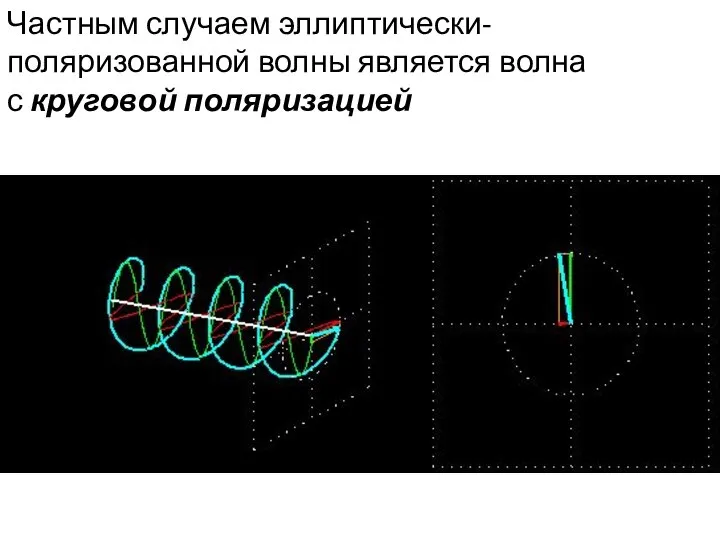 Частным случаем эллиптически-поляризованной волны является волна с круговой поляризацией