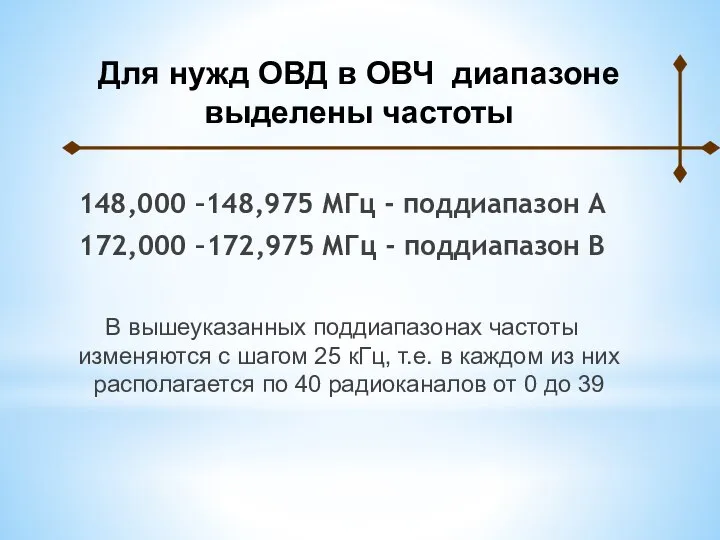 148,000 –148,975 МГц - поддиапазон А 172,000 –172,975 МГц - поддиапазон