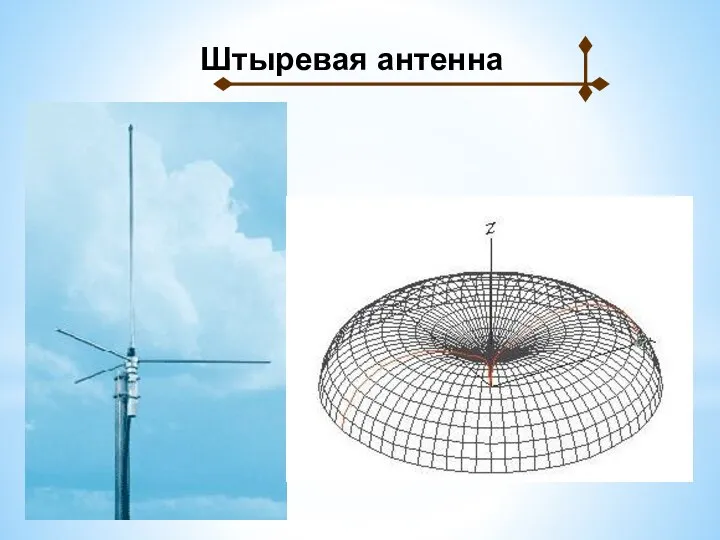 Штыревая антенна