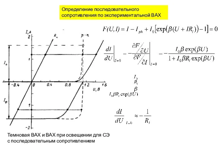 Темновая ВАХ и ВАХ при освещении для СЭ с последовательным сопротивлением