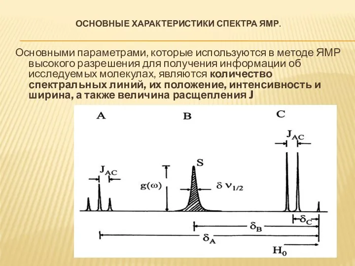 ОСНОВНЫЕ ХАРАКТЕРИСТИКИ СПЕКТРА ЯМР. Основными параметрами, которые используются в методе ЯМР