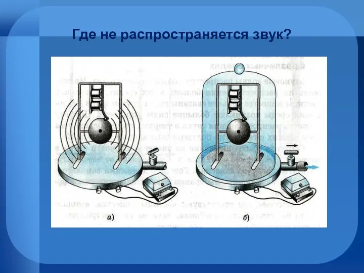 Где не распространяется звук?