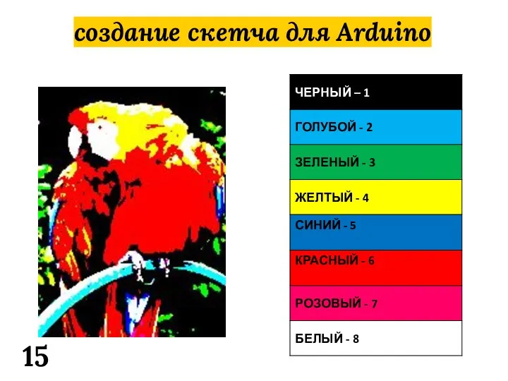 создание скетча для Arduino 15