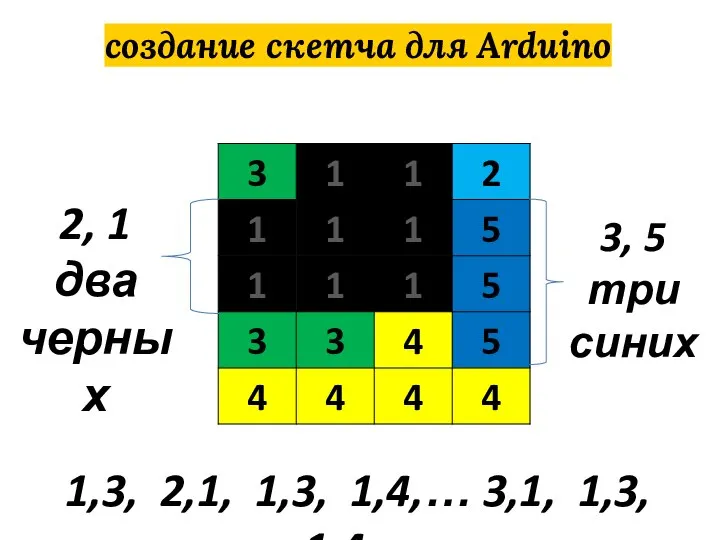 создание скетча для Arduino 2, 1 два черных 3, 5 три