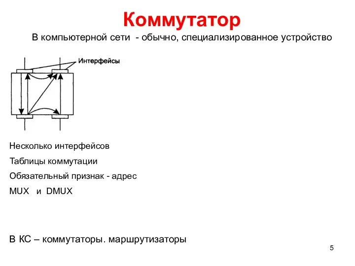 Коммутатор В компьютерной сети - обычно, специализированное устройство Несколько интерфейсов Таблицы