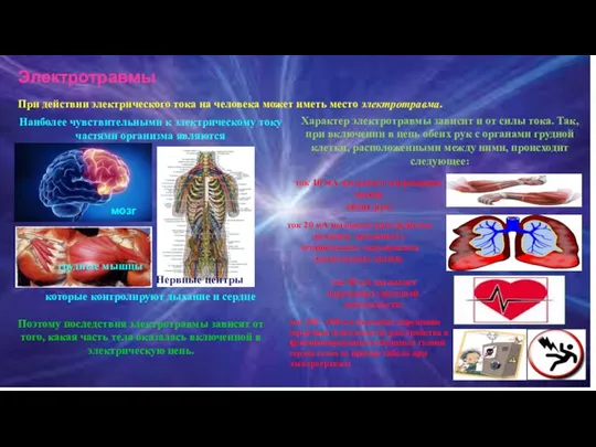 Электротравмы При действии электрического тока на человека может иметь место электротравма.