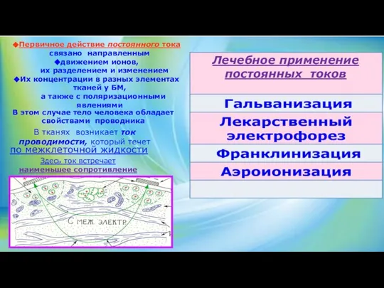 Первичное действие постоянного тока связано направленным движением ионов, их разделением и