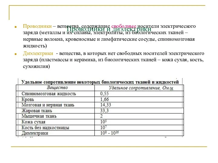 Проводники и диэлектрики Проводники – вещества, содержащие свободные носители электрического заряда