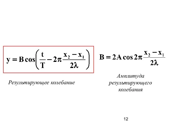 Результирующее колебание Амплитуда результирующего колебания