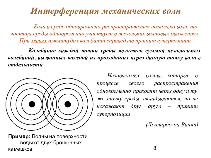 Если в среде одновременно распространяется несколько волн, то частица среды одновременно