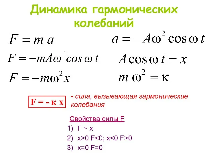 Динамика гармонических колебаний Свойства силы F F ~ x x>0 F