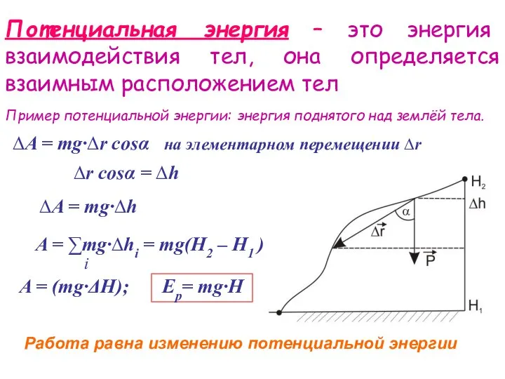 Потенциальная энергия – это энергия взаимодействия тел, она определяется взаимным расположением