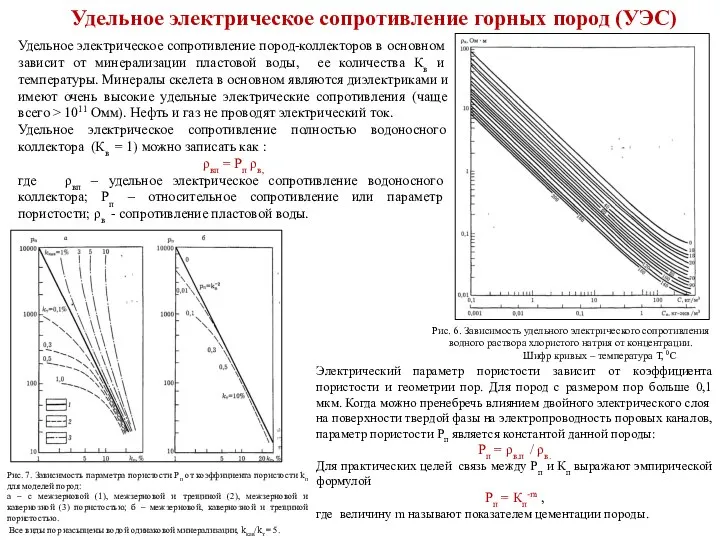 Удельное электрическое сопротивление горных пород (УЭС) Электрический параметр пористости зависит от