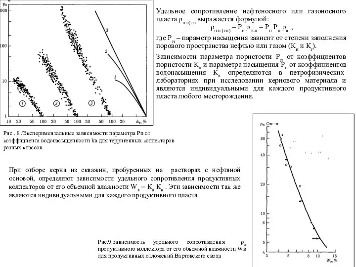 Удельное сопротивление нефтеносного или газоносного пласта ρн.п(г.п выражается формулой: ρн.п (г.п)