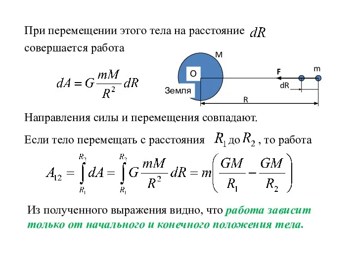 При перемещении этого тела на расстояние совершается работа Направления силы и