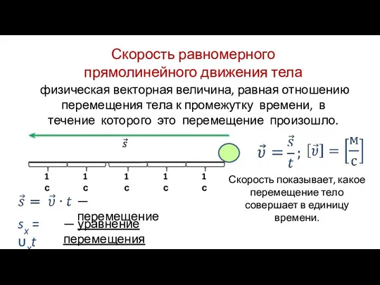 1с 1с 1с 1с 1с Скорость равномерного прямолинейного движения тела sх