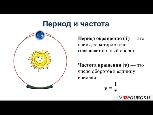 Период и частота Период обращения (T) — это время, за которое тело совершает полный оборот.