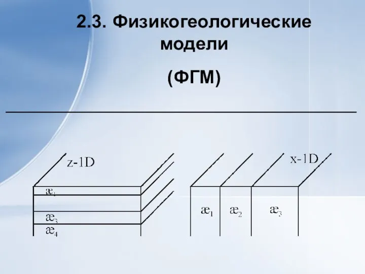 2.3. Физикогеологические модели (ФГМ)