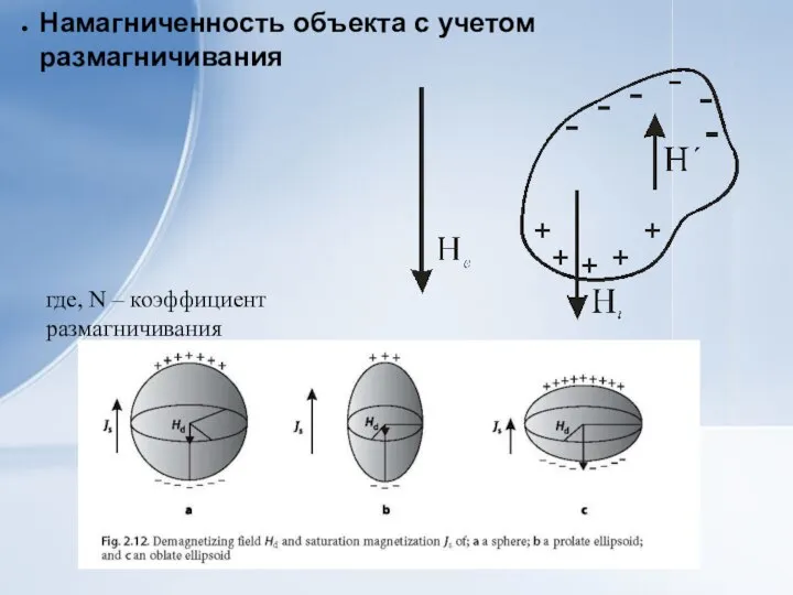 Намагниченность объекта с учетом размагничивания где, N – коэффициент размагничивания