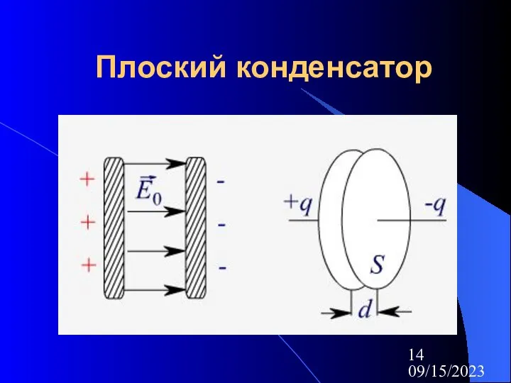 09/15/2023 Плоский конденсатор