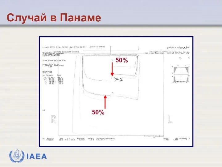 Случай в Панаме