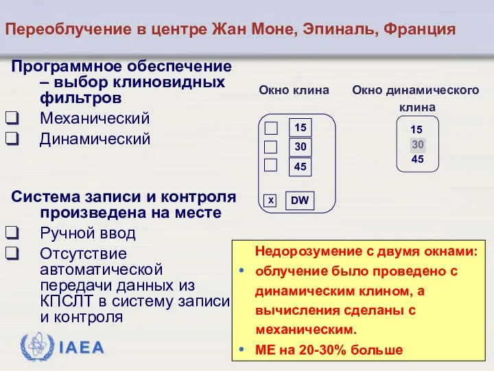 Программное обеспечение – выбор клиновидных фильтров Механический Динамический Система записи и