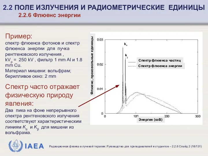 Пример: спектр флюенса фотонов и спектр флюенса энергии для пучка рентгеновского