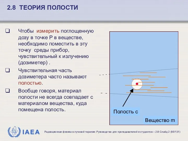 Чтобы измерить поглощенную дозу в точке P в веществе, необходимо поместить