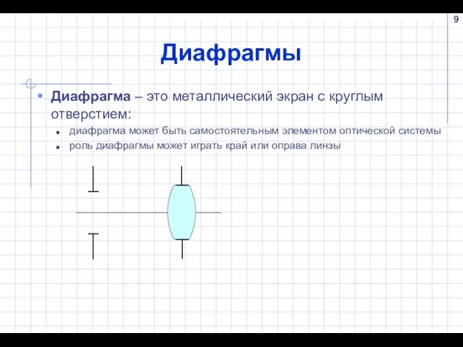 Диафрагмы Диафрагма – это металлический экран с круглым отверстием: диафрагма может быть самостоятельным элементом оптической системы