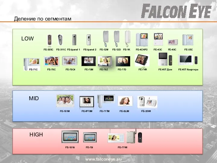 www.falconeye.su LOW MID HIGH FE-12M FE-12D FE-1K FE-4CHP2 FE-43C FE-40C FE-35C