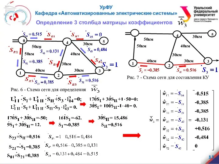 Определение 3 столбца матрицы коэффициентов