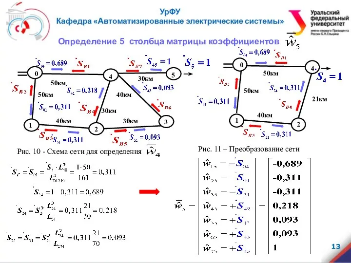 Определение 5 столбца матрицы коэффициентов 0 4 2 1