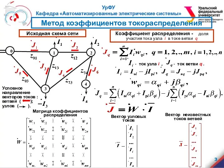 Метод коэффициентов токораспределения Исходная схема сети Условное направление векторов токов :