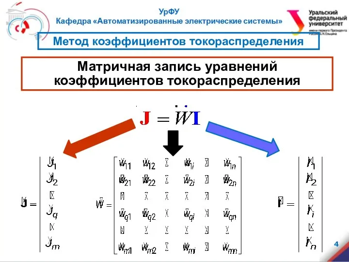 Матричная запись уравнений коэффициентов токораспределения Метод коэффициентов токораспределения