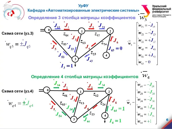 Определение 3 столбца матрицы коэффициентов Определение 4 столбца матрицы коэффициентов Схема сети (уз.4) Схема сети (уз.3)