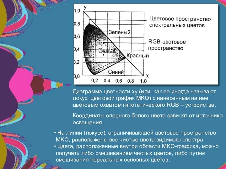 Диаграмма цветности xy (или, как ее иногда называют, локус, цветовой график