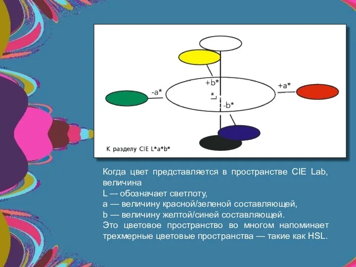 Когда цвет представляется в пространстве CIE Lab, величина L –- обозначает