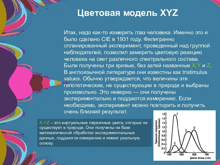 Цветовая модель XYZ X,Y,Z – это виртуальные первичные цвета, которых не