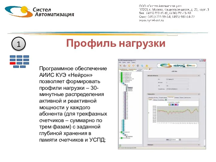 Профиль нагрузки Программное обеспечение АИИС КУЭ «Нейрон» позволяет формировать профили нагрузки