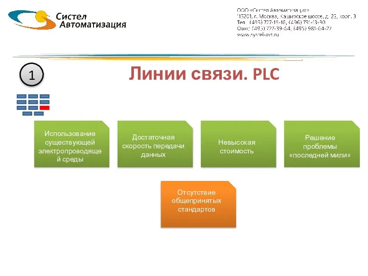 Линии связи. PLC 1 Использование существующей электропроводящей среды Достаточная скорость передачи