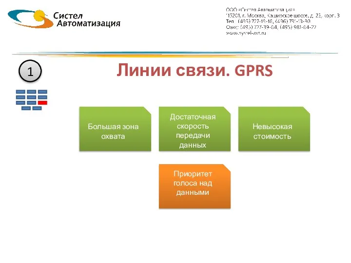 Линии связи. GPRS 1 Большая зона охвата Достаточная скорость передачи данных