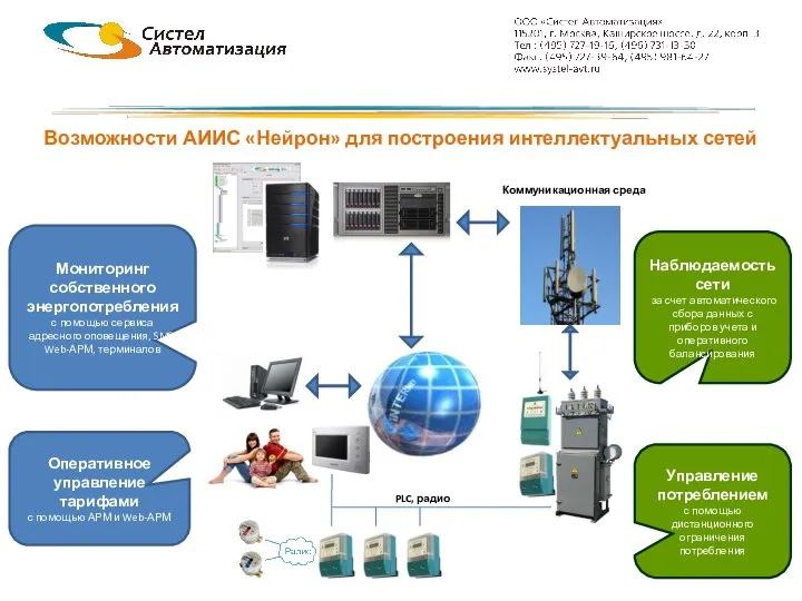 Мониторинг собственного энергопотребления с помощью сервиса адресного оповещения, SMS, Web-АРМ, терминалов