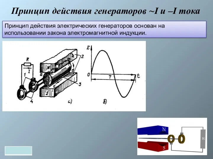 Принцип действия генераторов ~I и –I тока Принцип действия электрических генераторов