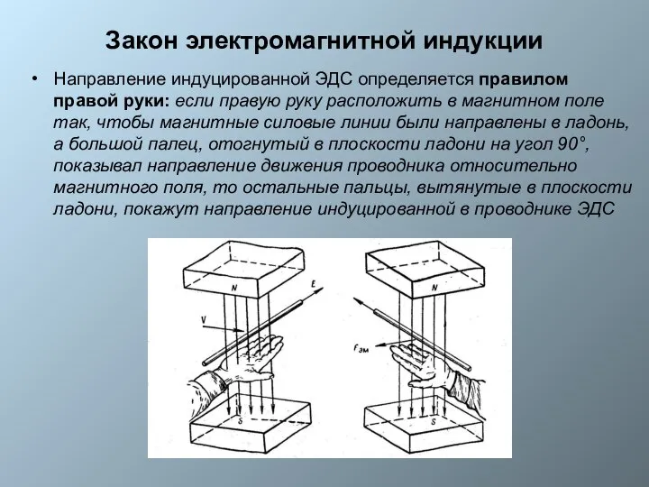 Закон электромагнитной индукции Направление индуцированной ЭДС определяется правилом правой руки: если