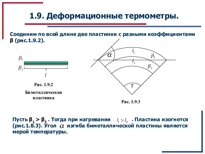 1.9. Деформационные термометры. Соединим по всей длине две пластинки с разными коэффициентами β (рис.1.9.2).