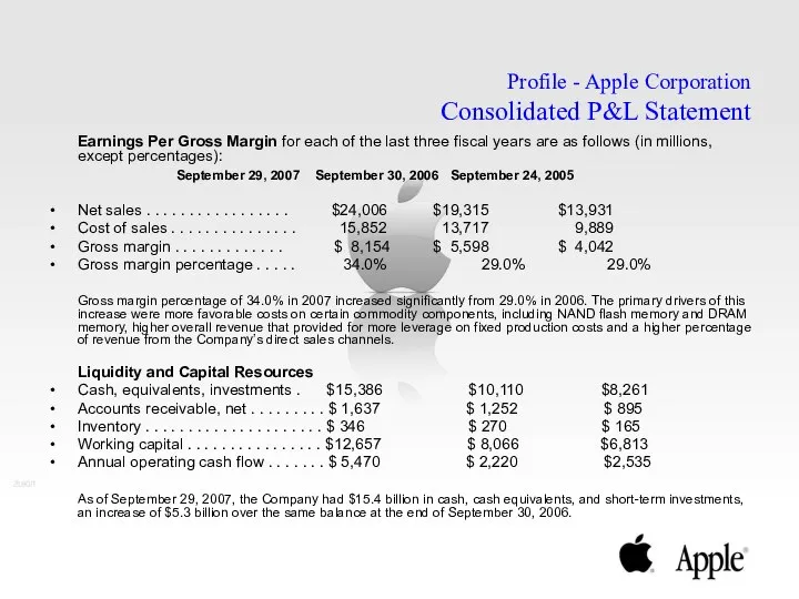 Earnings Per Gross Margin for each of the last three fiscal