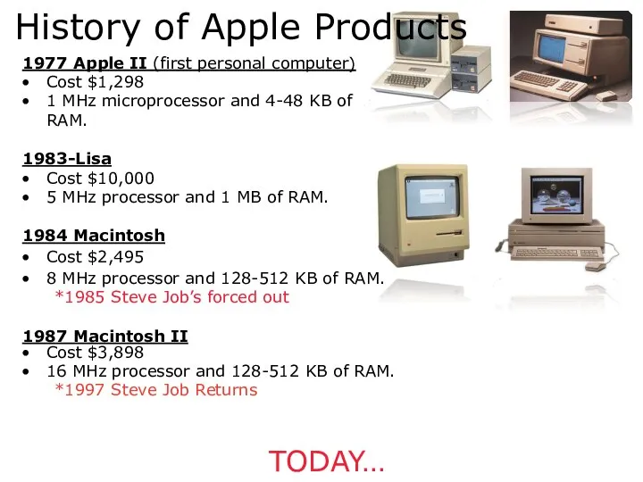 1977 Apple II (first personal computer) Cost $1,298 1 MHz microprocessor