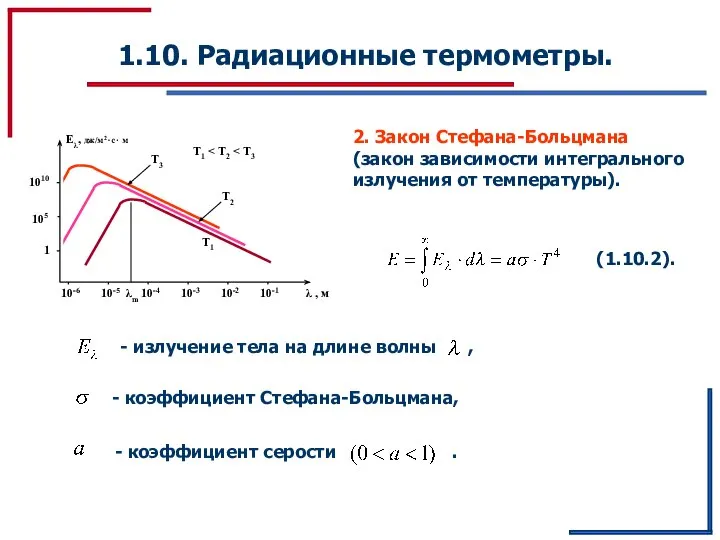 1.10. Радиационные термометры. 2. Закон Стефана-Больцмана (закон зависимости интегрального излучения от температуры).